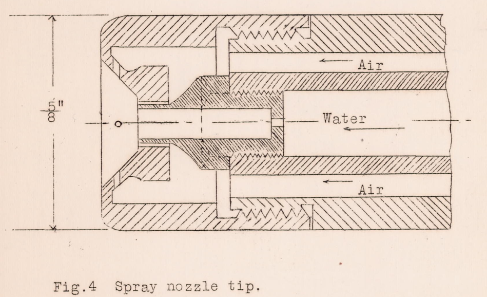 Figure 4. Spray nozzle tip.